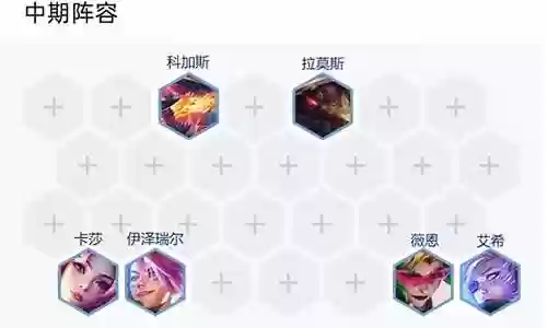 怪兽无脑阵容搭配图片插图