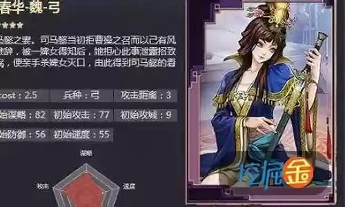 率土之滨张鲁阵容搭配插图