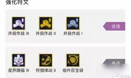 女炮手加农炮阵容搭配插图