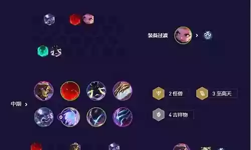 剑魔和龙王阵容搭配插图
