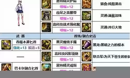 影舞者阵容搭配图片大全插图