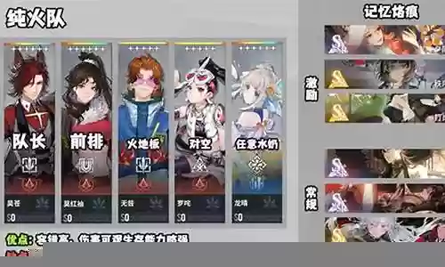 纯火队阵容搭配插图