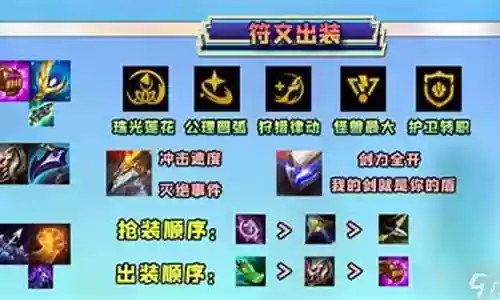 怪兽武器阵容搭配表插图
