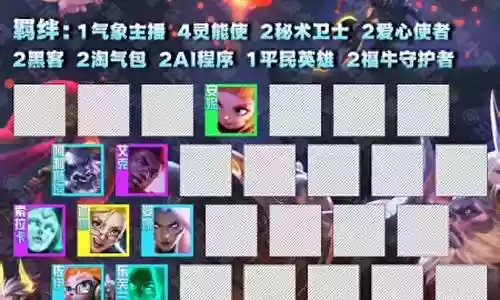 铁皮奶妈阵容搭配攻略插图