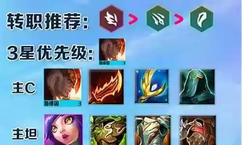 神龙尊者阵容搭配最新插图