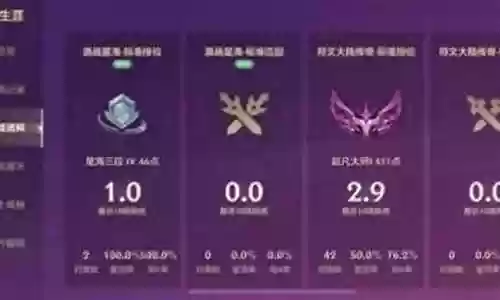 法师怎样搭配阵容好玩插图