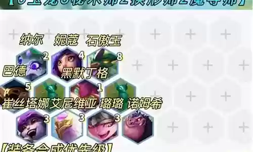 玉龙驯龙阵容搭配插图