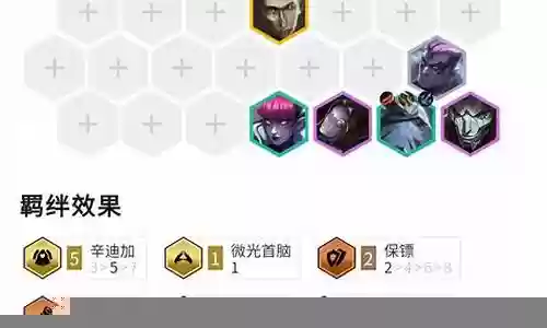 寒冰副本阵容搭配插图