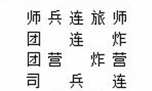 军旗最强单挑阵容搭配插图