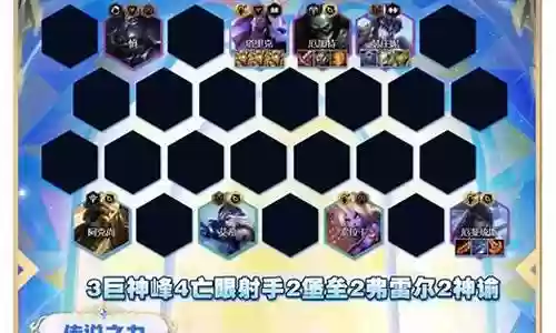 4.5神射阵容搭配插图