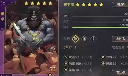 率土之滨董卓阵容搭配推荐插图