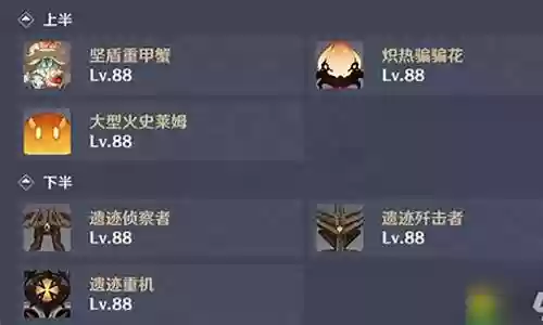 深渊十一最好阵容搭配插图