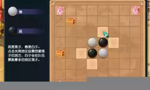 棋盘西游宝宝搭配阵容插图