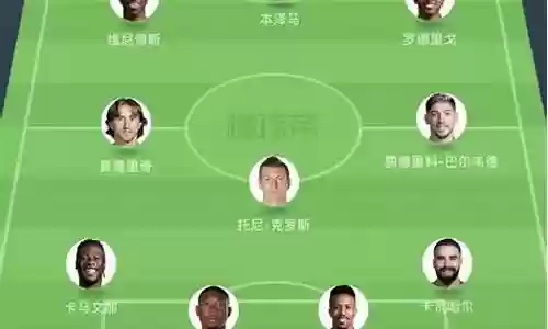 皇马梦之队阵容搭配插图