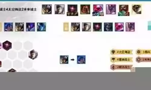 皇家海盗阵容搭配推荐插图