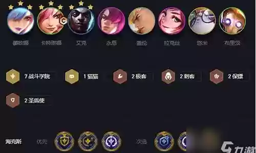双城狙击阵容搭配图表插图