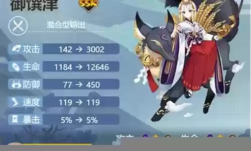 御馔津 阵容搭配插图