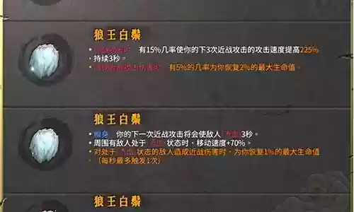 修罗阵容搭配推荐图表插图
