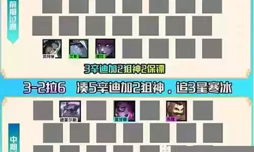 雅典之夜最强阵容搭配插图