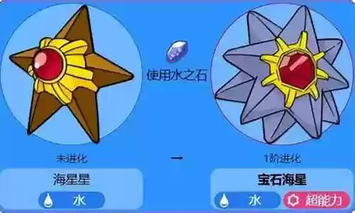 最强宝石阵容搭配图插图
