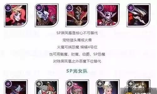 冰雪皮肤阵容搭配推荐插图