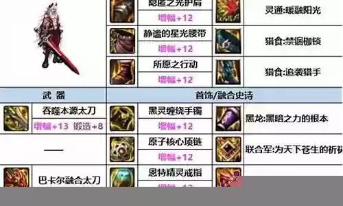 红眼平民最强搭配阵容插图