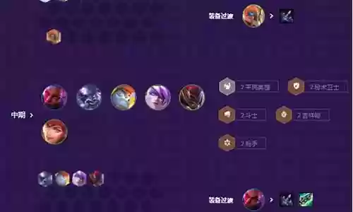 秘术吉祥阵容搭配插图
