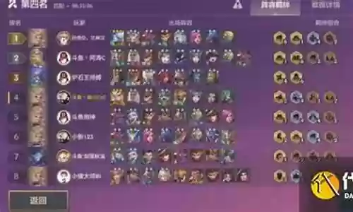 熊大搭配什么阵容插图