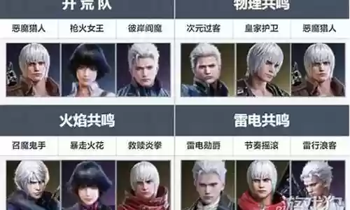 鬼泣队伍搭配阵容插图