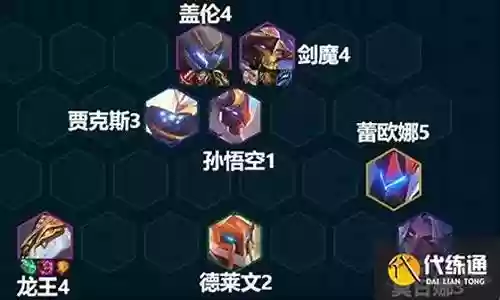 魔神大盖伦阵容搭配插图