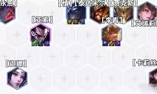 决斗宗师阵容搭配图插图