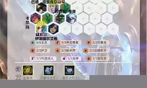 玉龙成型阵容搭配攻略插图