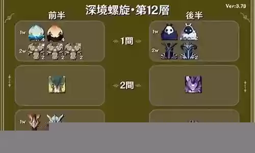 深渊阵容合集搭配图插图