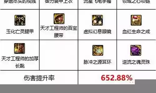灼伤剑魂搭配阵容插图
