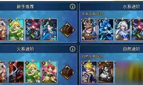 光之神迹阵容搭配插图