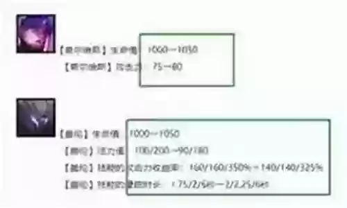 鳄鱼机甲阵容搭配推荐插图