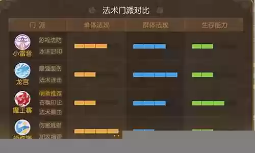 精锐地煞阵容搭配推荐插图