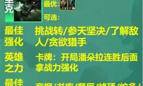 克鲁挑战阵容搭配插图