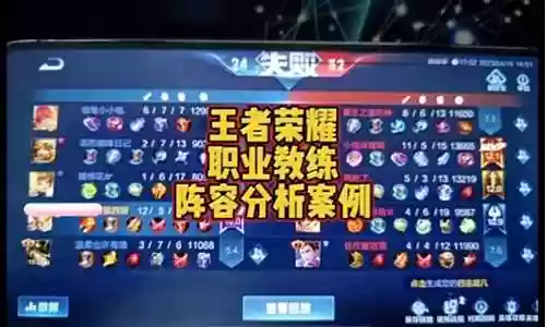 王者荣耀阵容搭配思路插图