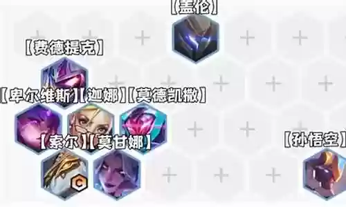 机甲怪兽最强阵容搭配插图