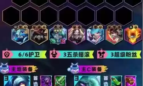 不死孤儿流阵容搭配插图