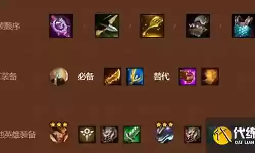 黄鸡的阵容搭配插图