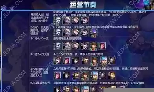 最强大保镖阵容搭配插图