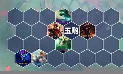 天顶之弈阵容搭配插图