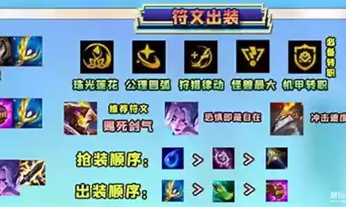 剑魔阵容搭配联盟攻略插图