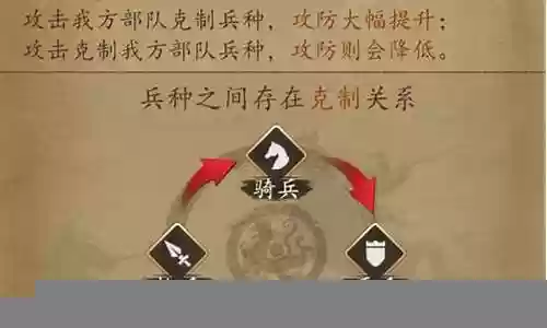 热血忍道阵容搭配插图