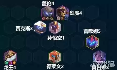 战斗盖伦阵容搭配插图
