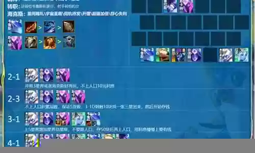 新手迅捷射手阵容搭配插图