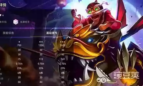 烈焰神龙最新阵容搭配插图
