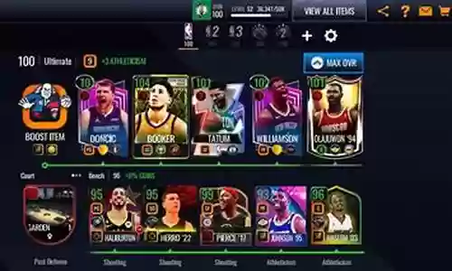 nbalive手游阵容搭配插图